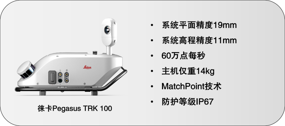 【新品上市】徠卡Pegasus TRK家族再添新成員——多種配置，各盡所能