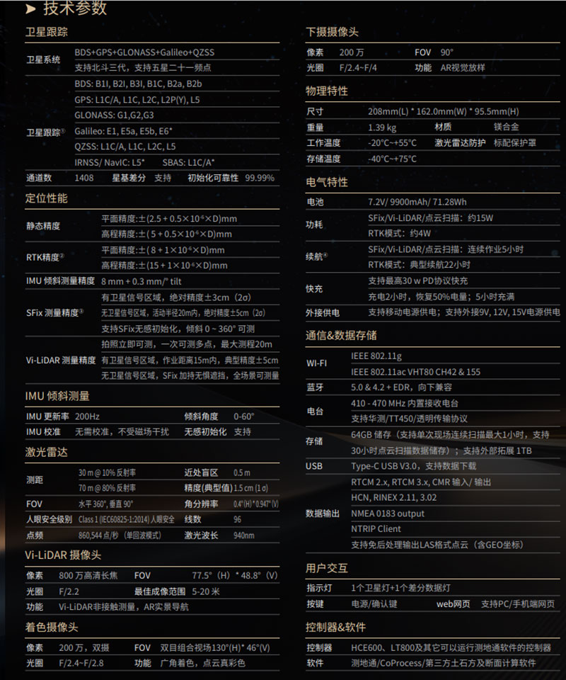 ScreenShot_2025-12-05_154038_877.jpg ScreenShot_2025-12-05_154038_877.jpg